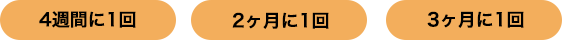 4週間に1回／2ヶ月に1回／3ヶ月に1回